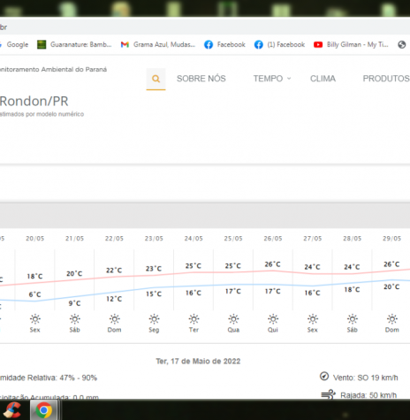|| Tela copiada da plataforma digital do Simepar com a previsão metereológica para o dia 17 de maio de 2022 e dias posteriores na cidade de Marechal Cândido Rondon. 
- FOTO 19 -