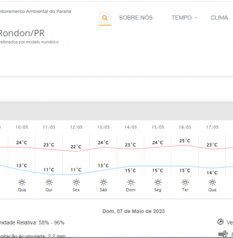 || Carta climatológica do Simepar com previsão metereológica para cidade de Marechal Cândido Rondon,  dia 07 de maio de 2023 e dias seguintes.
Imagem: Acervo do órgão citado - FOTO 20 -