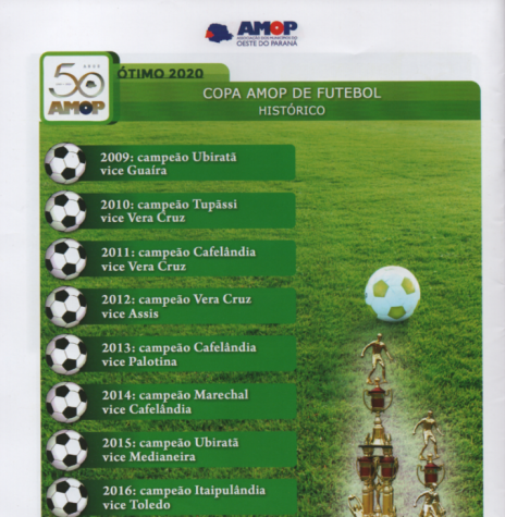 Histórico das campeãs da Copa Amop de Futebol.
Imagem: Acervo Revista Amop - FOTO 32 -