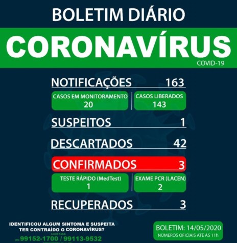 || Boletim da Secretaria de Saúde de Marechal Cândido Rondon com a confirmação da terceira pessoa com  COVID 19. 
Imagem: Acervo Imprensa PM-MCR - FOTO 18 -