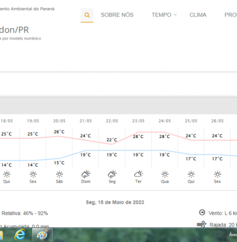 || Planilha climatológica digital do Simepar para Marechal Cândido Rondon para o dia15 de maio de 2023 e dias seguintes.
Imagem: Acervo do Órgão citado - FOTO 24 -