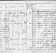 Sequência da lista parcial de passageiros. No destaque, mais familiares Bendo. 