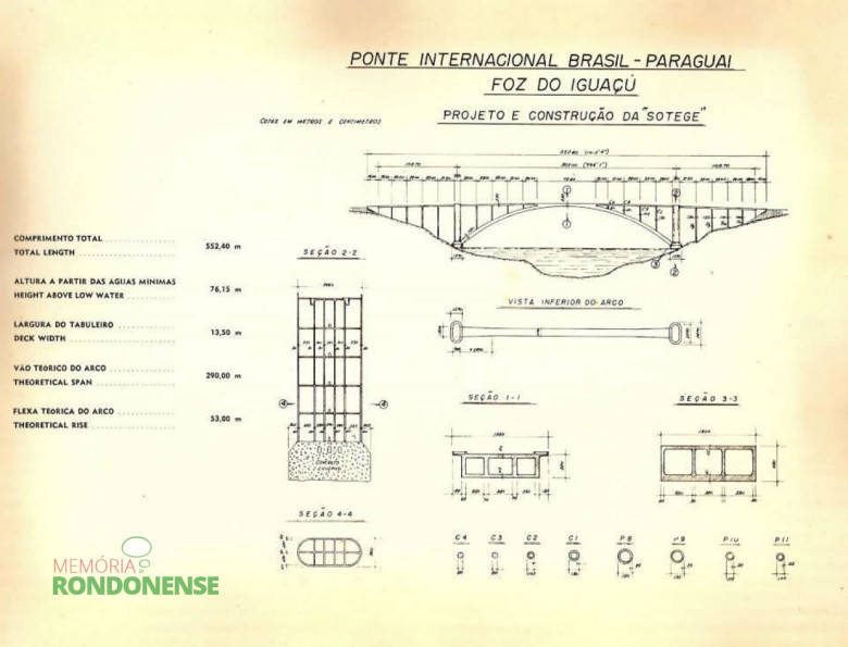 Projeto da Ponte da Amizade.