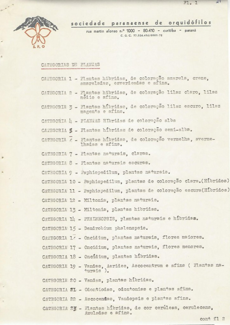 Primeira página das instruções. 
Imagem: Acervo Memória Rondonense. 