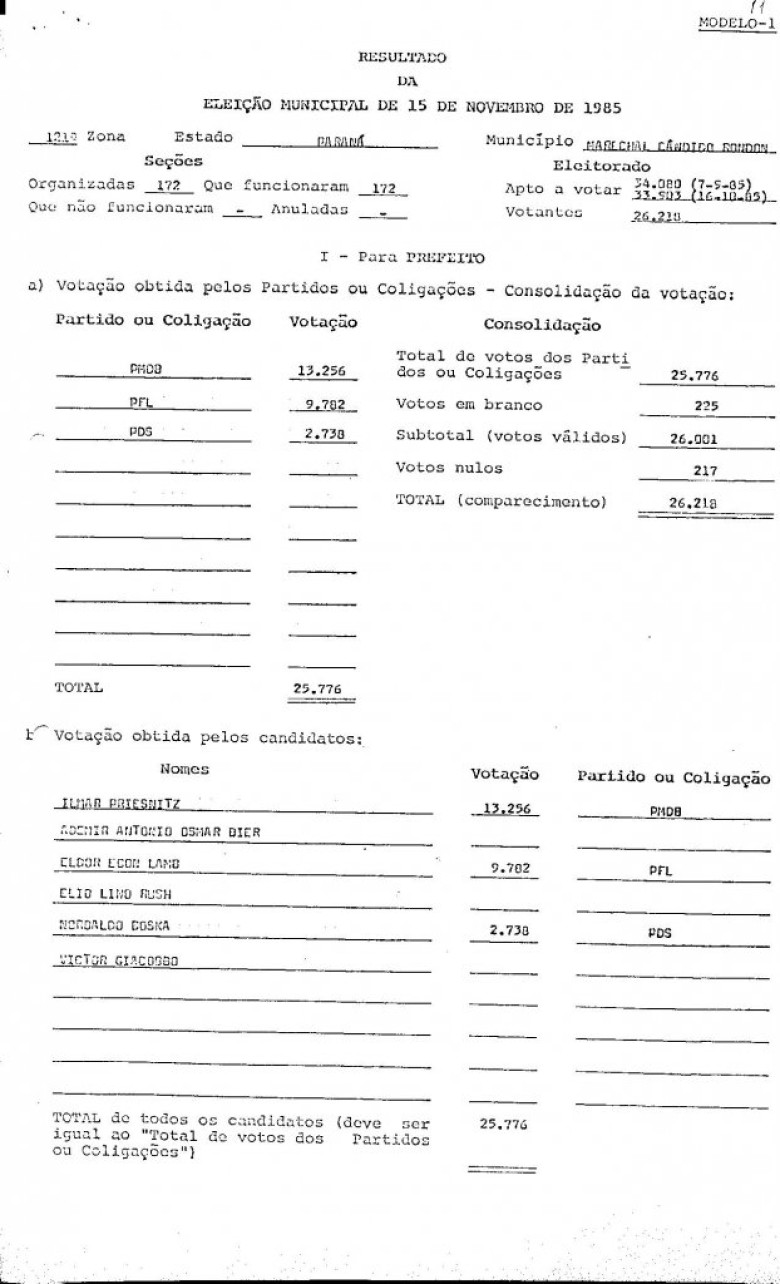 Planilha do TRE/PR ref. eleição de prefeito e vice-prefeito de Marechal Cândido Rondon, de 15 de novembro de 1985. 
