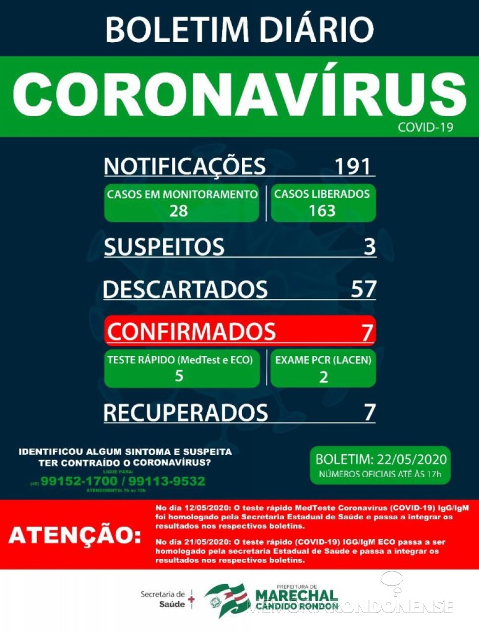 || Boletim epidemiológico sobre  o quadro da pandemia do novo coronavírus em Marechal Cândido Rondon.
Imagem: Acervo Imprensa PM-MCR - FOTO 16 - 