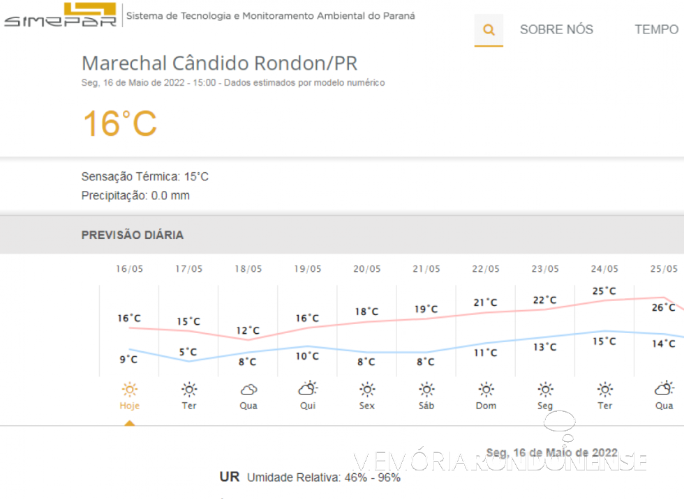 || Previsão metereológica do Simepar para o dia 16 de maio de 2022 e dias seguintes para a cidade de Marechal Cândido Rondon.
Imagem: Acervo copiado da plataforma digital do instituto referido. - FOTO 15 -