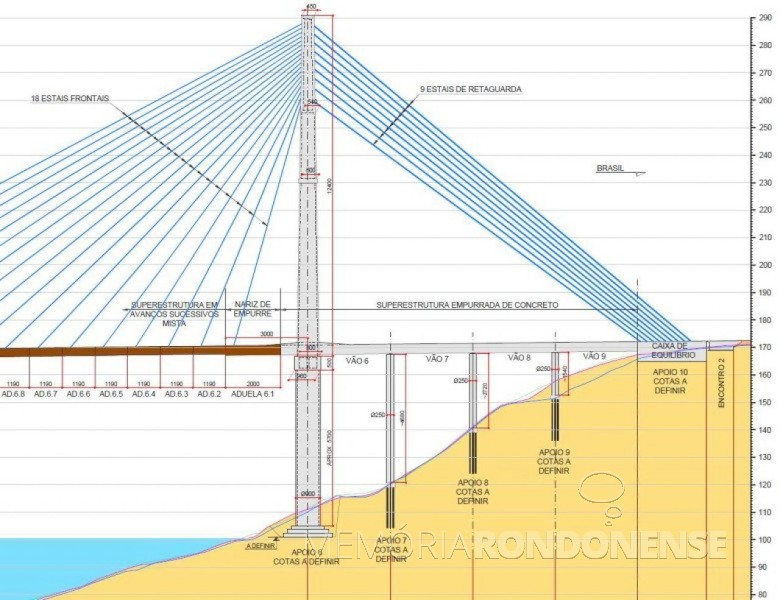 Projeto  especificações técnicas da torre de sustentação do tabalhado e dos estais.