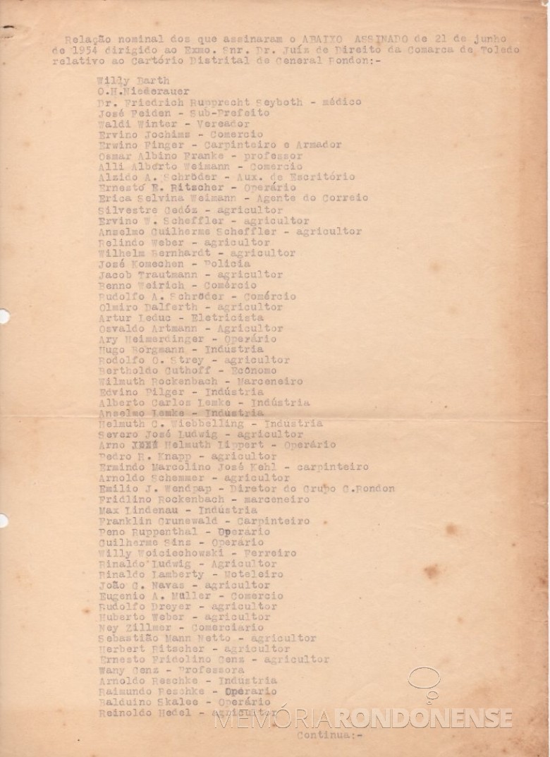 Lista nominativa de rondonenses subscreventes do abaixo-assinado pleiteando a instalação do Cartório de Registro Civil. 