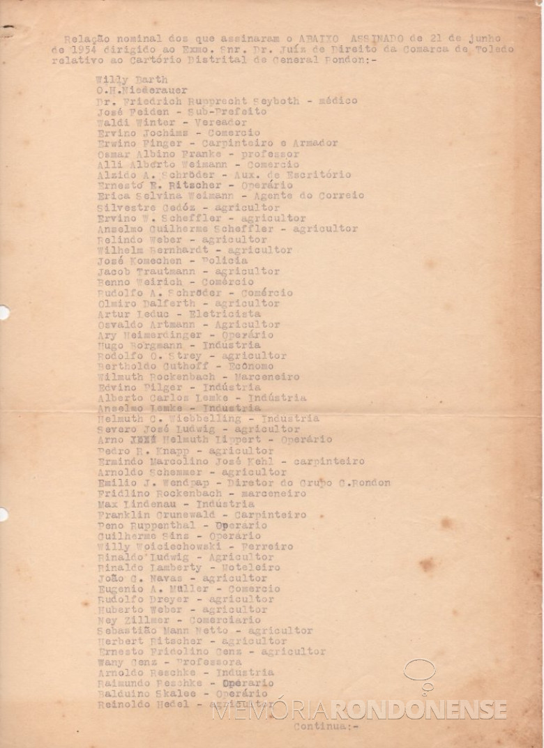 Lista nominativa de rondonenses subscreventes do abaixo-assinado pleiteando a instalação do Cartório de Registro Civil.