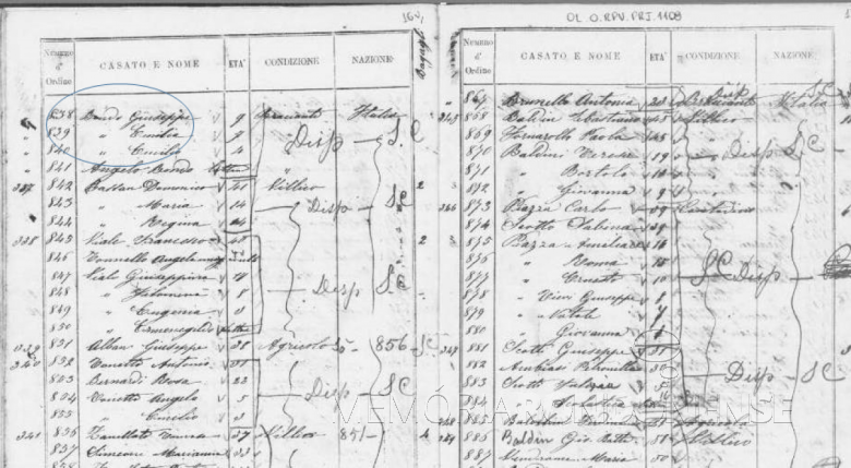 Sequência da lista parcial de passageiros. No destaque, mais familiares Bendo.