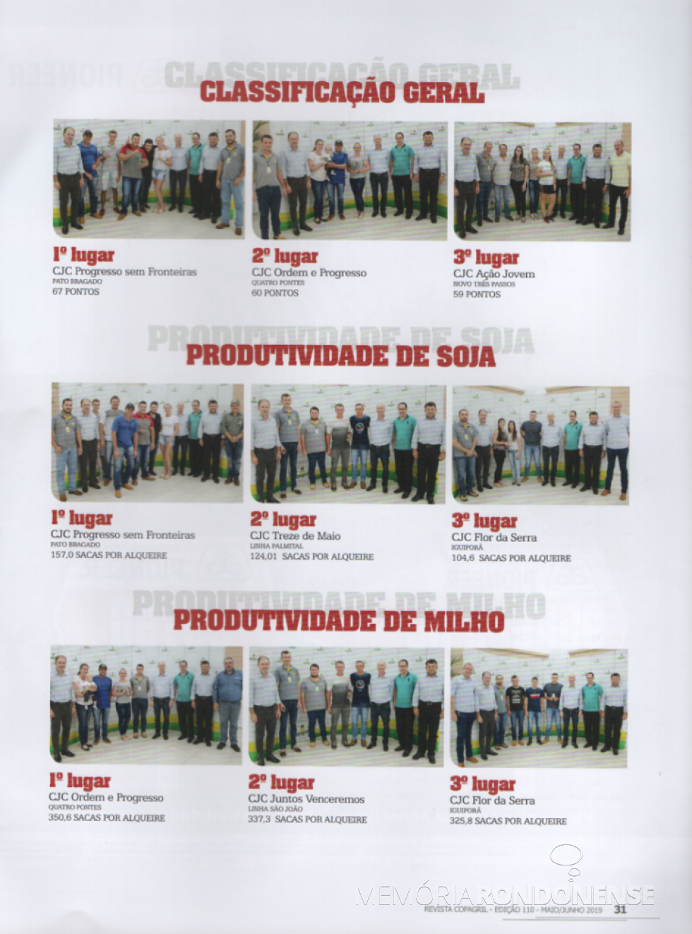 || Premiação dos Comitês de Jovens da Copagril melhor classificados em