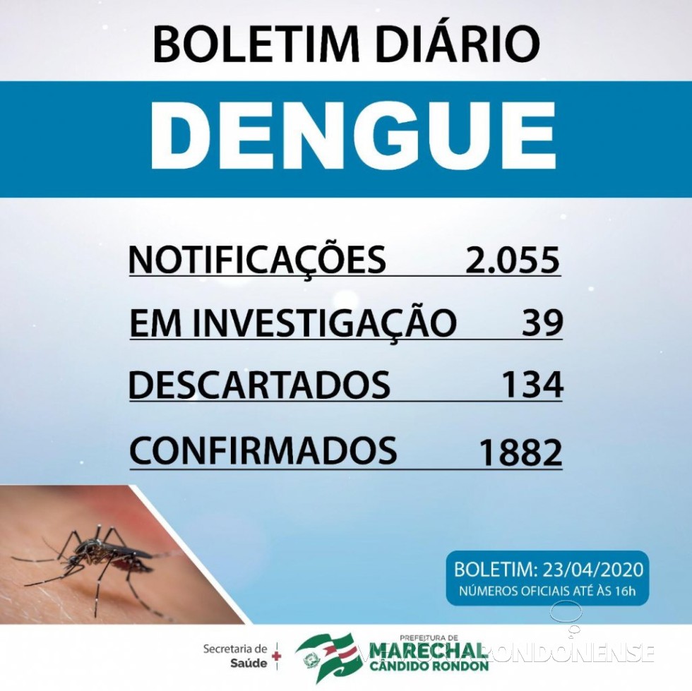 Boletim da Secretaria de Saúde de Marechal Cândido Rondon sobre a epidemia de dengue no município.
Imagem: Acervo Imprensa PM-MCR - 8 -
