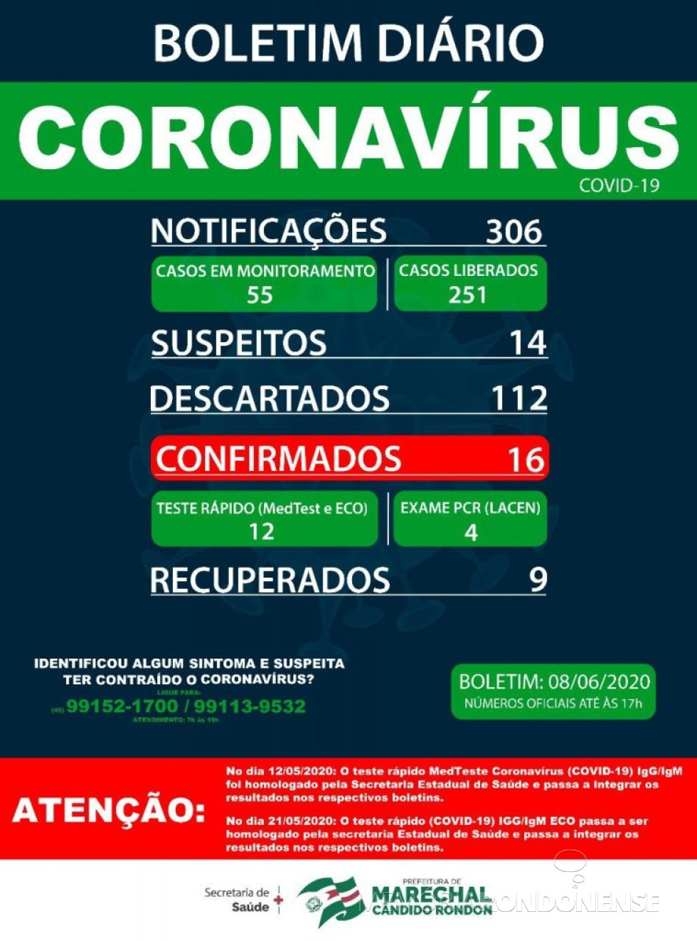 || Boletim epidemiológico da Secretaria de Saúde de Marechal Cândido Rondon confirmando a existência de 16 casos positivos de pessoas acometidas pela COVID 19.
Imagem: Acervo Imprensa PM-MCR - FOTO 13 - 