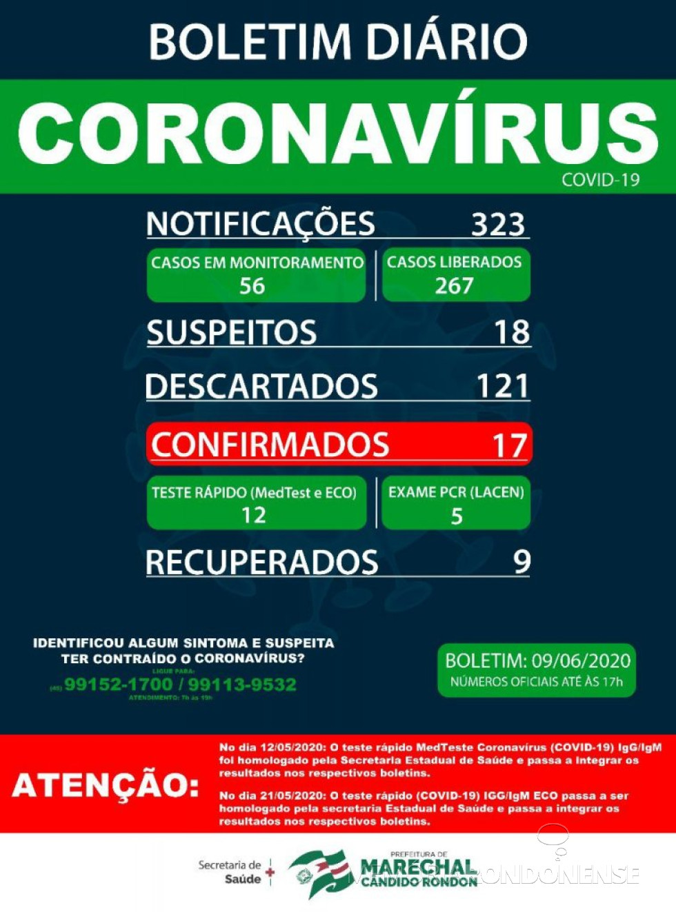 || Boletim da Secretaria de Saúde de Marechal Cãndido Rondon registrando o aumento dos positivados para o COVID 19 no município, em junho de 2020.
Imagem: Acervo Imprensa PM-MCR - FOTO 22 -