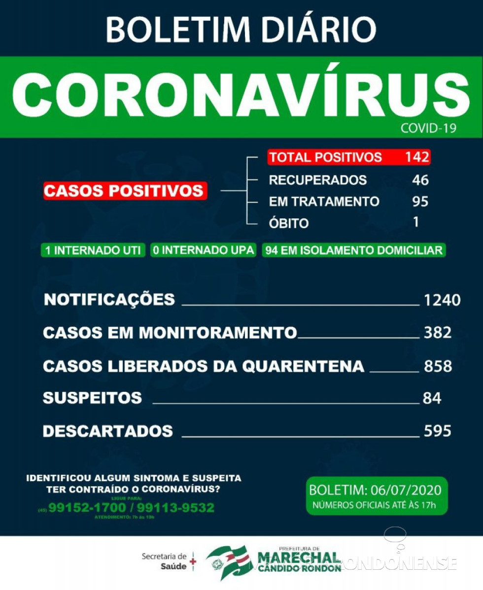 || Boletim epidemiológico da Secretaria de Saúde de Marechal Cândido Rondon confirmando a primeira morte de um rondonense por COVID-19, em julho de 2020.
Imagem: Acervo Imprensa PM - MCR - FOTO 24 -