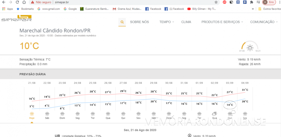|| Boletim metereológico eletrônico do Sistema Meteorológico do Paraná (Simepar), para a cidade de Marechal Cândido Rondon - previsão para 21.08.2020.
Imagem: Acervo Simepar - FOTO 12 -