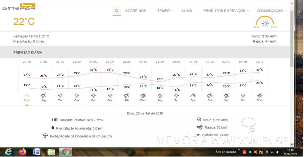 || Boletim do Serviço Metereológico do Paraná (SIMEPAR) com as previsões climáticas do dia 20.09.2020 para a cidade de Marechal Cândido Rondon.
Imagem: Acervo Simepar - FOTO 13 -