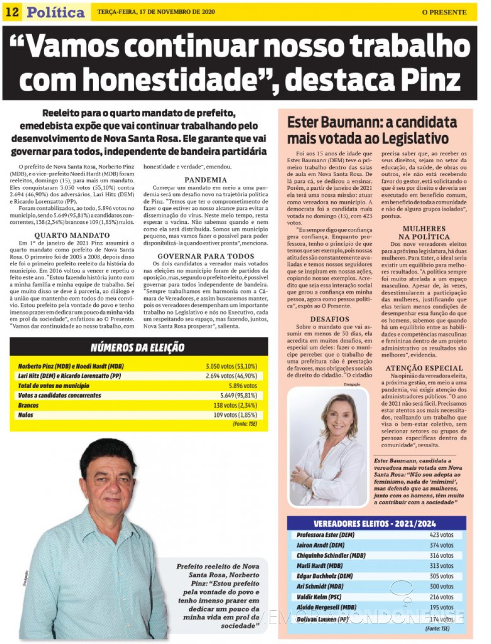 || Destaque com Prefeito reeleito do município de Nova Santa Rosa, paralelo a lista do vereadores eleitos e a candidata mais votada.
Imagem: Acervo O Presente - FOTO 28 -