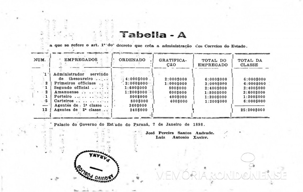 || Página 4 da publicação da Lei nº 276/1898.
Imagem: Acervo Arquivo Público do Paraná - FOTO 5 -