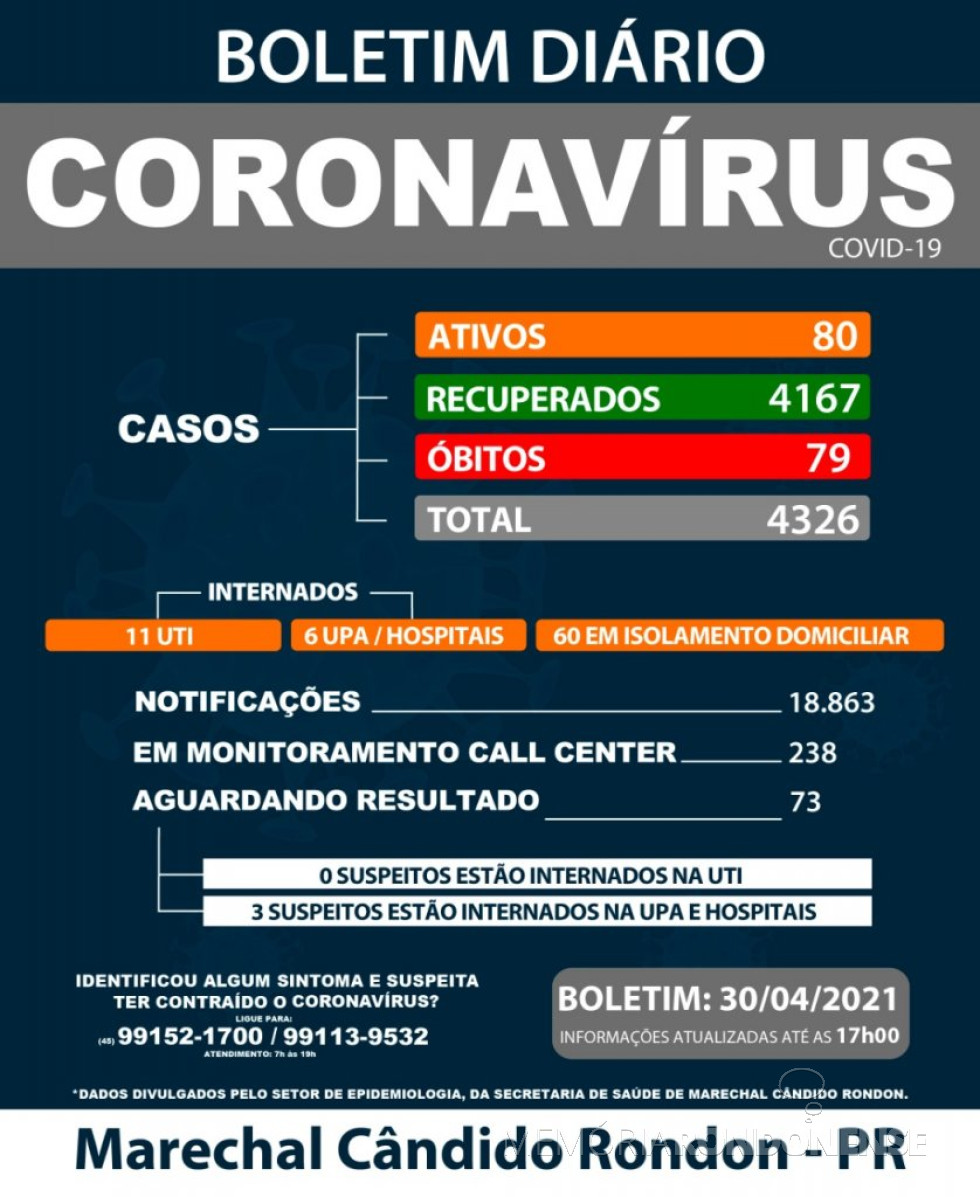 || Boletim epidemiológico sobre a COVID 19 no município de Marechal Cândido Rondon, em final de abril de 2021.
Imagem: Acervo Imprensa PM-MCR - FOTO 29 -
