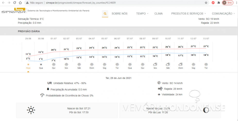 || Boletim online do Simepar com a previsão de temperatura mínima média, em Marechal Cândido Rondon, de dois graus, para o dia 29 de junho de 2021.
Imagem: Acervo Simepar - FOTO 19 -