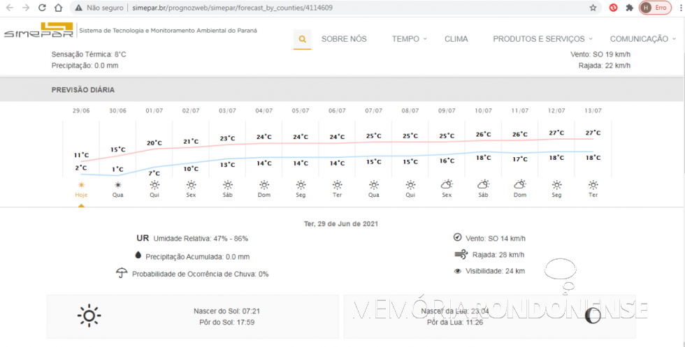 || Boletim online do Simepar com a previsão de temperatura mínima média, em Marechal Cândido Rondon, de dois graus, para o dia 29 de junho de 2021.
Imagem: Acervo Simepar - FOTO 17 -