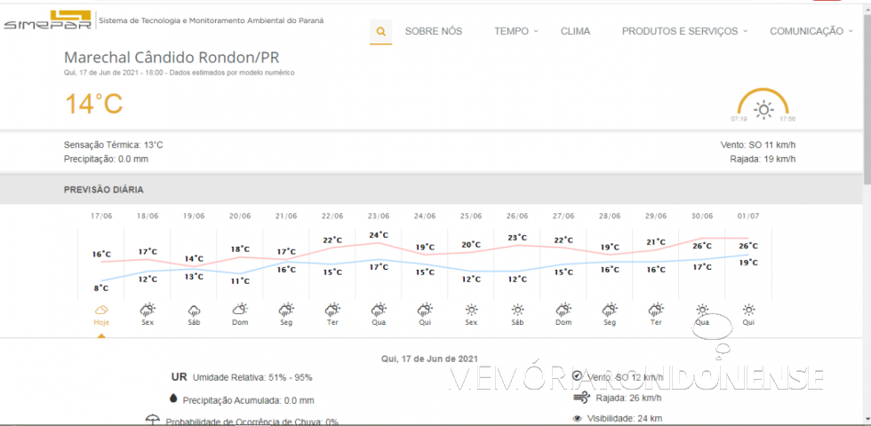 || Infográfio do Sistema de Metereologia do Paraná (SIMEPAR) sobre a temperatura na cidade de Marechal Cândido Rondon, em 17 de junho de 2021.
Imagem: Acervo do órgão referenciado - FOTO 17 --