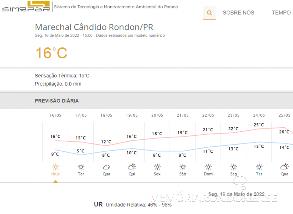 || Previsão metereológica do Simepar para o dia 16 de maio de 2022 e dias seguintes para a cidade de Marechal Cândido Rondon.
Imagem: Acervo copiado da plataforma digital do instituto referido. - FOTO 14 -
