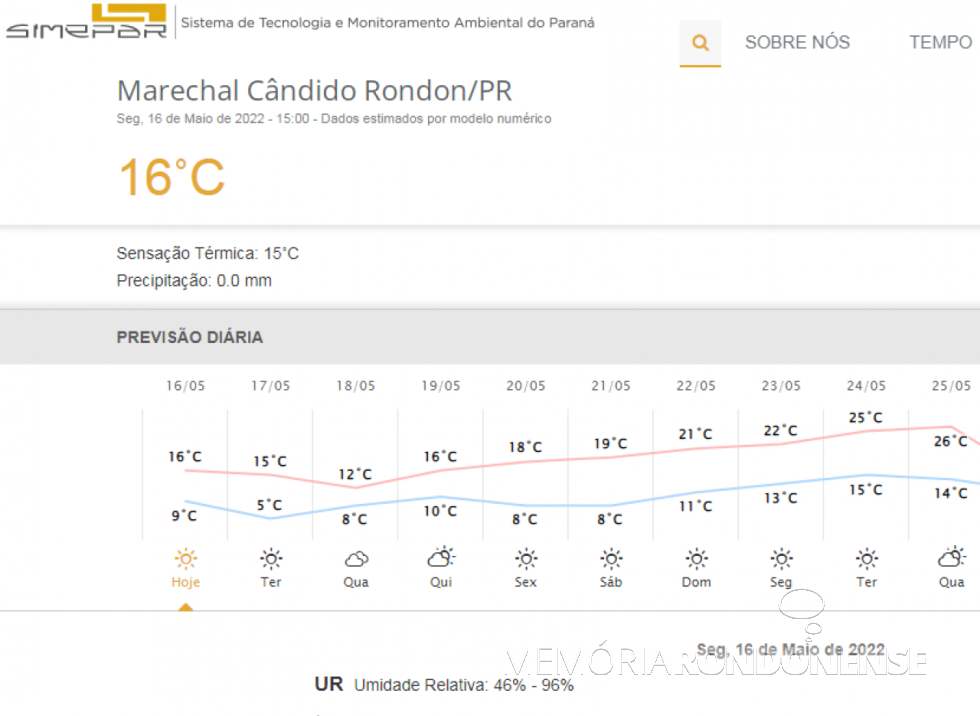 || Previsão metereológica do Simepar para o dia 16 de maio de 2022, para a cidade de Marechal Cândido Rondon.
Imagem: Acervo copiado da plataforma digital do instituto referido. - FOTO 15 -