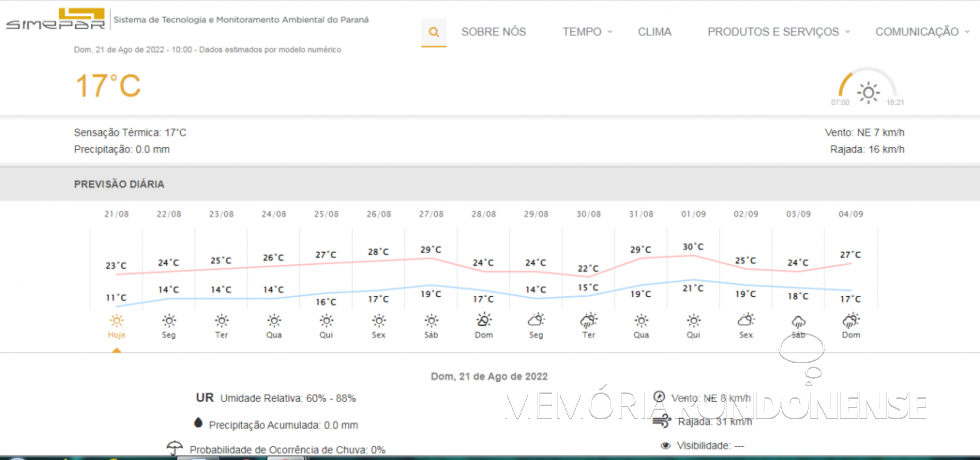 || Cópia do painel digital do Simepar com a previsão climatológica para Marechal Cândido Rondon, a partir de 21 de agosto de 2022.
Imagem: Acervo Simepar - FOTO 20 -