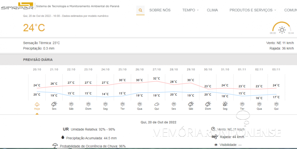 || Previsão metereológica digital para a cidade de Marechal Cândido Rondon, dia 20 de Outubro de 2022 e dias seguntes, compartilhada pelo Sistema de Tecnologia e Monitoramento Ambiental do Paraná (SIMEPAR) - FOTO 39 -
