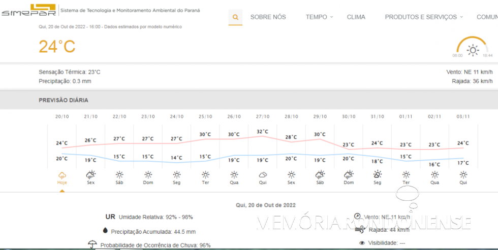 || Painel indicativo do Sistema de Tecnologia e Monitoramento Ambiental do Paraná (SIMEPAR) com as previsões metereológicas para 20 de outubro de 2022, na cidade de Marechal Cândido Rondon e dias seguintes.
Imagem: Acervo do Órgão citado - FOTO 37 - 