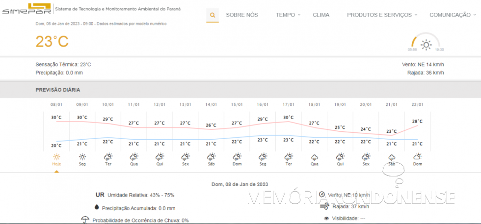 || Página digital  de previsão climatológica do Sistema de  Tecnologia e Monitoramento Ambiental do Paraná (SIMEPAR) para Marechal Cândido Rondon para o dia 08 de janeiro de 2023 e dias seguintes.
Imagem: Acervo do órgão citado - FOTO 15 - 