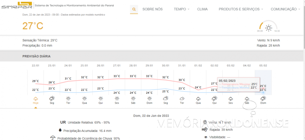 || Previsão climatológica para Marechal Cândido Rondon para os dia 23 de janeiro de 2023 e dias seguintes, elaborado pelo Sistrema de Tecnologia e Monitoramento Ambiental do Paraná (SIMEPAR).
Imagem: Acervo do Órgão referido - FOTO 15 - 
