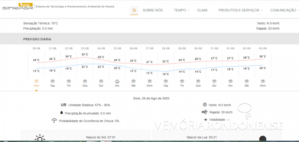 || Boletim de previsão climatológica para a cidade de Marechal Cândido Rondon, ref. ao dia 20 de agosto de 2023 e dias seguintes, fornecido pelo Sistema de Tecnologia e Monitoramento Ambiental do Paraná (SIMEPAR).
Imagem: Acervo do Órgão citado - FOTO 35 -
Imagem: Acervo