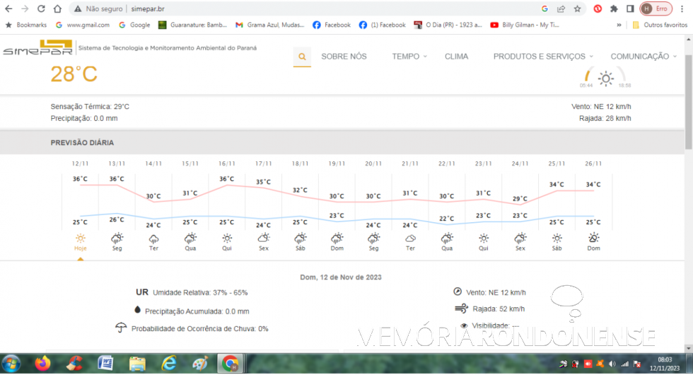 || Boletim climatológico digital para a cidade de Marechal Cândido Rondon para o dia 12 de novmbro de 2023 e dias seguintes, elaborado pelo Sistema de Tecnologia e Monitormento Ambiental do Paraná (SIMEPAR).
Imagem: Acervo do Órgão citado - FOTO 17 - 