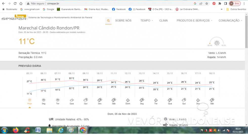 || Previsão metereológica para a cidade de Marechal Cândido Rondon, para o dia 05 de novembro de 2023 e dias seguintes, fornecida pelo Sistema de Tecnologia e Monitoramento Ambiental do Paraná (SIMEPAR).
Imagem: Acervo do Órgão citado - FOTO 41 -