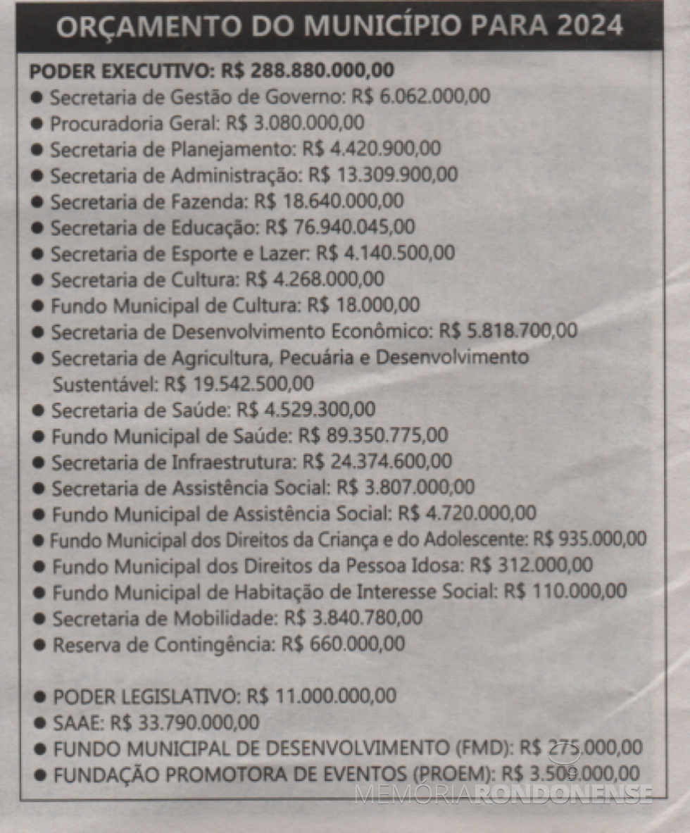 || Proposta Orçamentária do Município de Marechal Cândido Rondon para 2024.
Imagem:Recorte do jornal rondonense 
