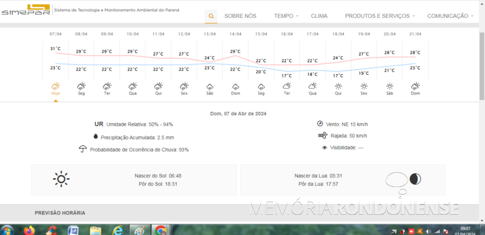 || Previsão metereológica para Marechal Cândido Rondon, dia 07 de abril de 2024 e dias seguintes, fornecida pelo Sistema de Tecnologia e Monitoramento Ambeintal do Paraná (SIMEPAR).
Imagem: Acervo do Órgão citado - FOTO 31 -