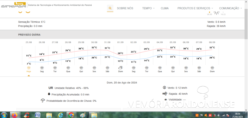 || Previsão meteorológica para a cidade de Marechal Cândido Rondon, dia 25 de agosto de 2024 e dias seguintes, fornecida pelo Sistema de Tecnologia e Monitoramento Ambiental do Paraná (SIMEPAR) - FOTO 12 -