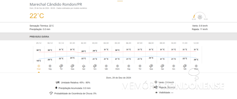 || Previsão climatológica para a cidade de Marechal Cândido Rondon, dia 29 de dezembro de 2024 e dias supervenientes, fornecida pelo Simepar - FOTO 18 -