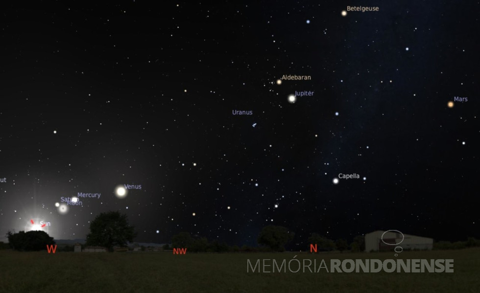 || Imagem feita pelo software Stellarium mostra a posição dos planetas em 28 de fevereiro de 2025/Reprodução/Stellarium
Leia mais em: https://www.gazetasp.com.br/cotidiano/fenomeno-rarissimo-deixara-os-planetas-alinhados-em-2025/1147344/. 
Imagem: Acervo Gazeta SP.com.br - FOTO 31 -