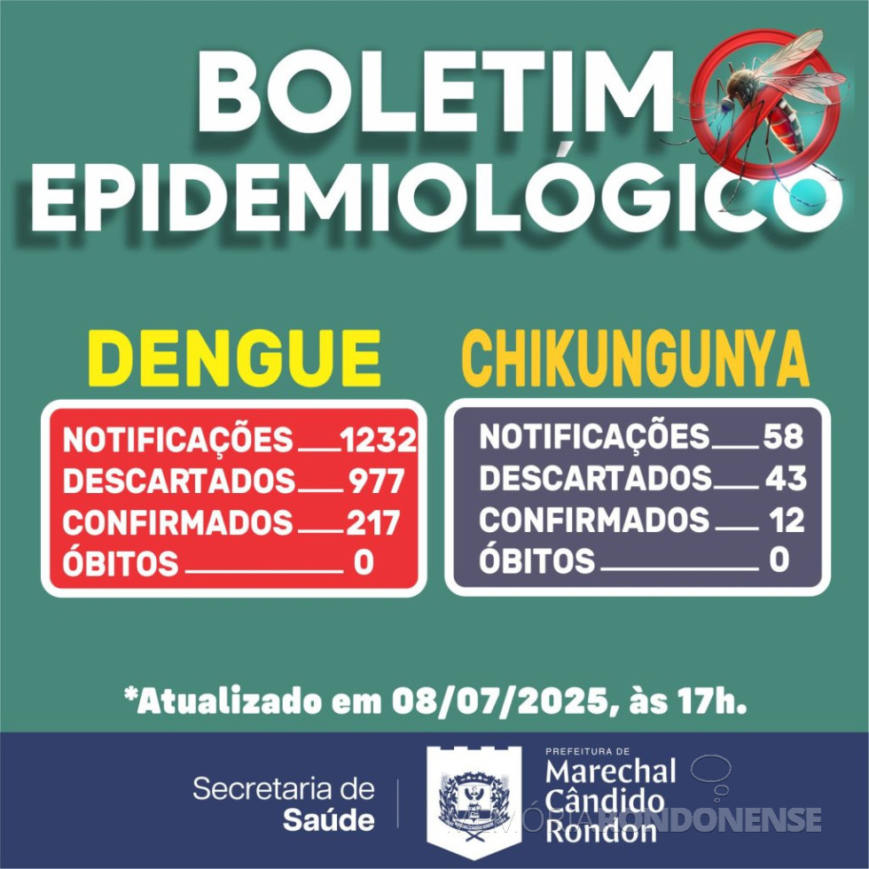 Imagem: Acervo Imprensa PM-MCR - FOTO 24 -