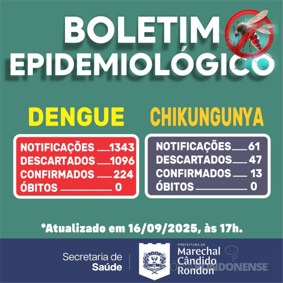 || Imagem: Acervo Assessoria de Imprensa PM-MCR - FOTO 34 -