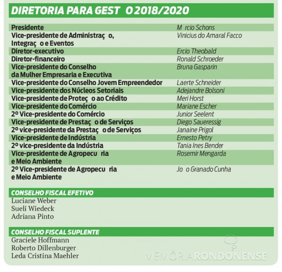 || Composição da diretoria da ACIBRA gestão 2018/2020.
Imagem: Acervo O Presente - FOTO 9 -