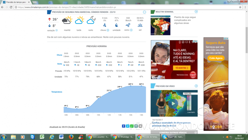 || Previsão das temperaturas mínimas e máximas para Marechal Cândido Rondon, no dia 23 de outubro, conforme boletim da empresa de meteorologia Climatempo. - FOTO 18 - 