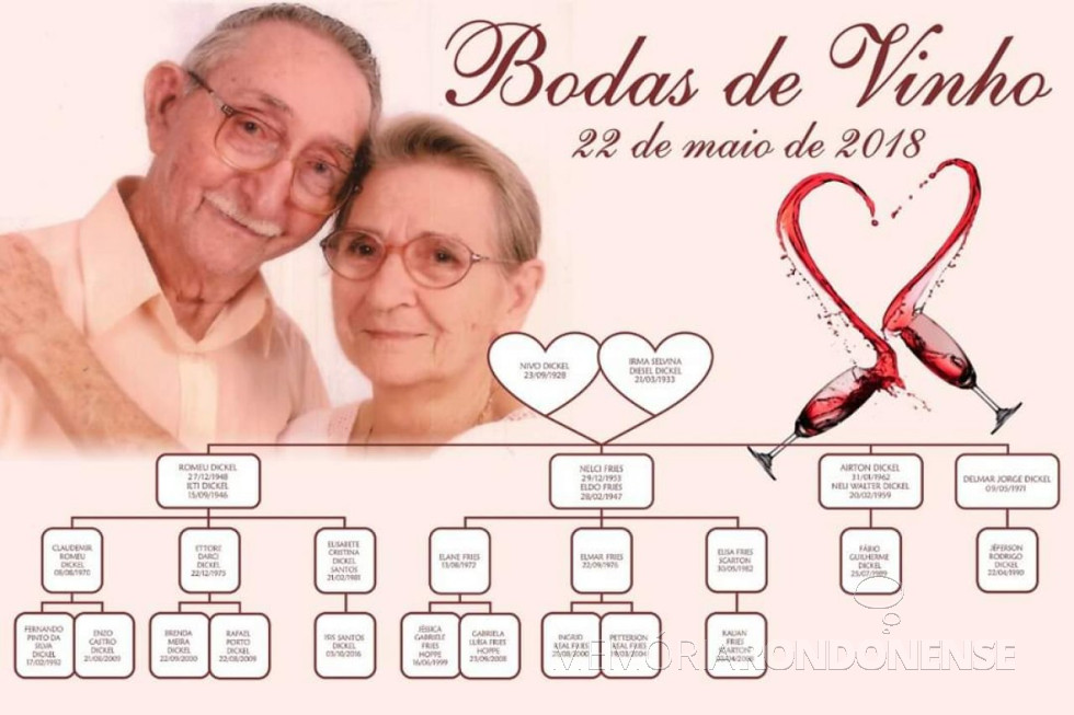 || Convite para a Bodas de Vinho do casal pioneiro de Marechal Cândido Rondon, Irma Selvina (nascida Diesel) e Nivo Dickel, em maio de 2018.
Imagem: Acervo Dirlene Dickel - FOTO 9 -
