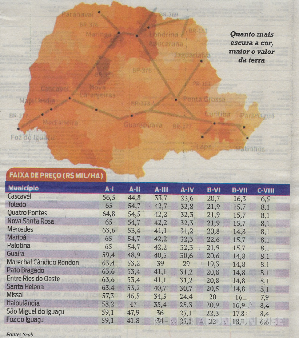 || Mapa com o indicativo das regiões paranaenses com as terras de maior  e menor valorizações.
No quadro abaixo, indicativo das faixas de preços das terras agrícolas em municípios do Oeste do Paraná. 
Imagem: Acervo O Presente - FOTO 14 -