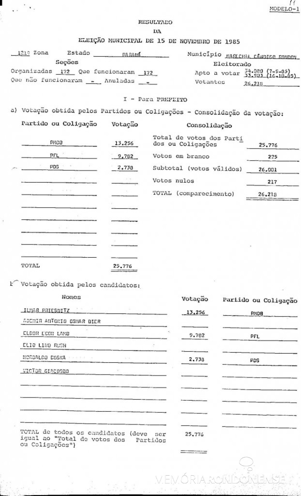 || Boletim do TRE-PR com o resultado da eleição municipal de 15 de novembro de 1985, em Marechal Cândido Rondon. 
Imagem: Acervo TRE-PR - FOTO 8 - 